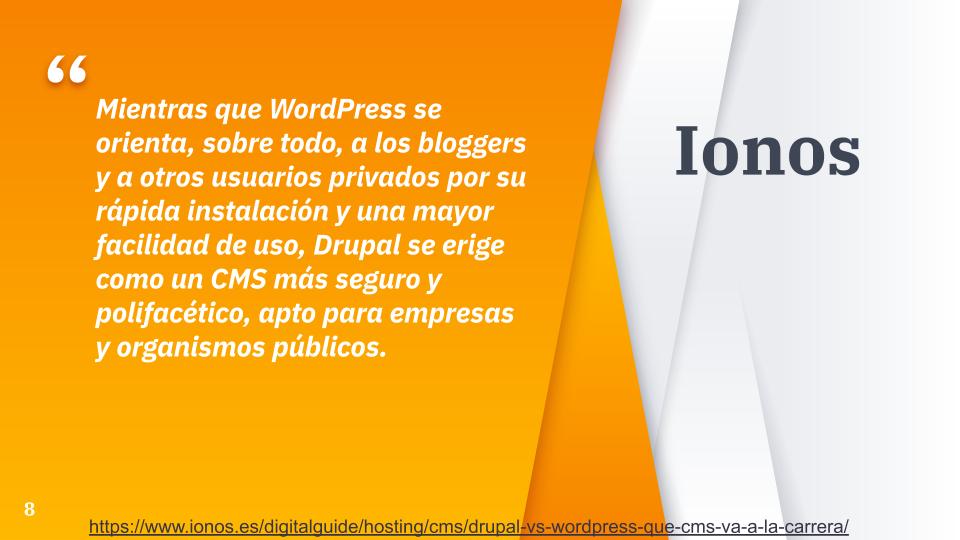Ionos, sobre Drupal y Wordpress