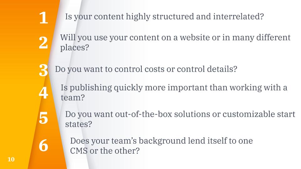 Pantheon, las 6 preguntas para elegir CMS