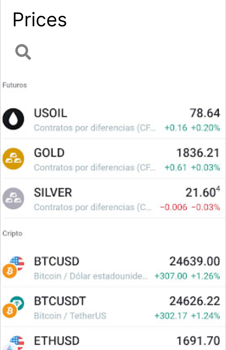 Precios de commodities en tiempo real